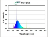 Люминесцентная лампа Т-5. ATI Blue Plus.  39 Ватт.     >>>