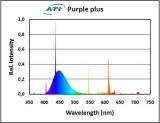 Люминесцентная лампа Т-5. ATI Purple Plus.  39 Ватт.     >>>
