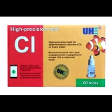 Тест UHE на хлор Cl.     >>>